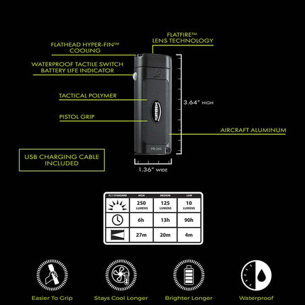 Flat-Eye Flashlight details and specifications