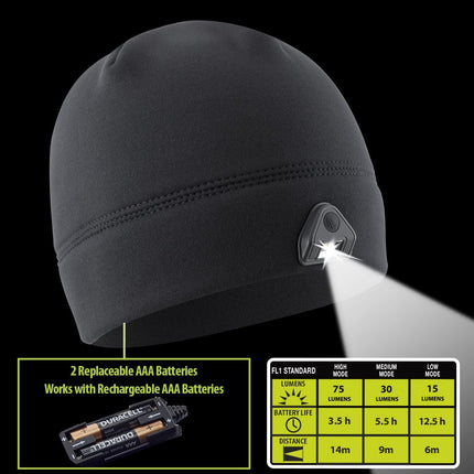 Lighted beanie with replaceable batteries