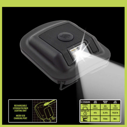 Clip-On lamp, the rechargeable lithium polymer lighting unit