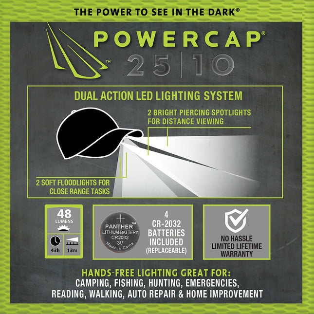 PowerCap dual LED lighting system