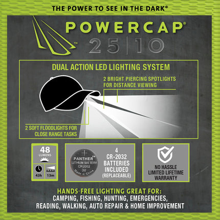 PowerCap gives you the ability to see in the dark