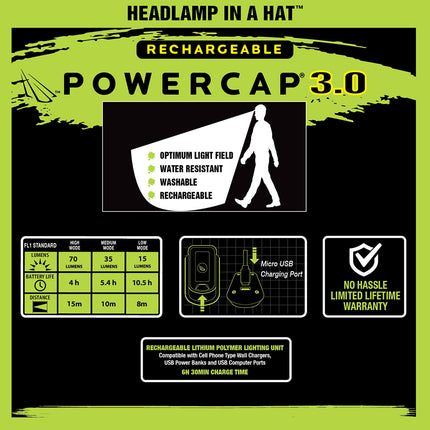 features of POWERCAP 3.0 LED lighted headlamp hat 
