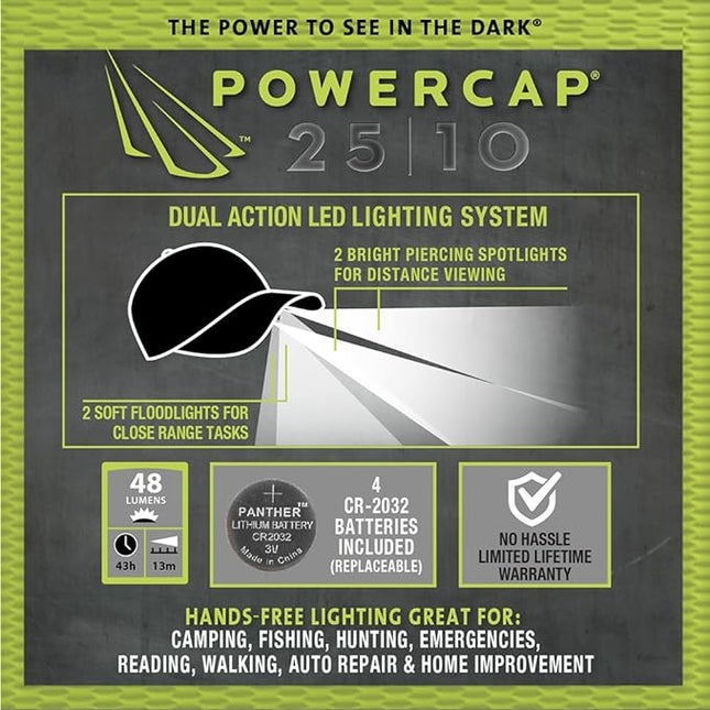 POWERCAP LED Hat Ultra-Bright Hands Free Lighted Battery Powered Headlamp - Stone Unstructured Cotton