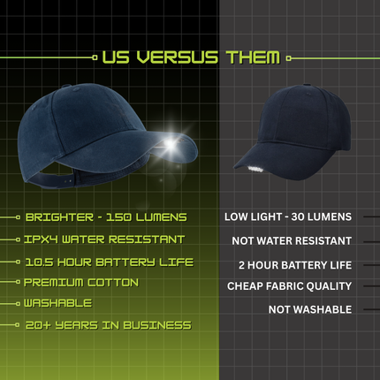 POWERCAP 2.5 Rechargeable LED Lighted Headlamp Hats and IPX4 Rating - One Size