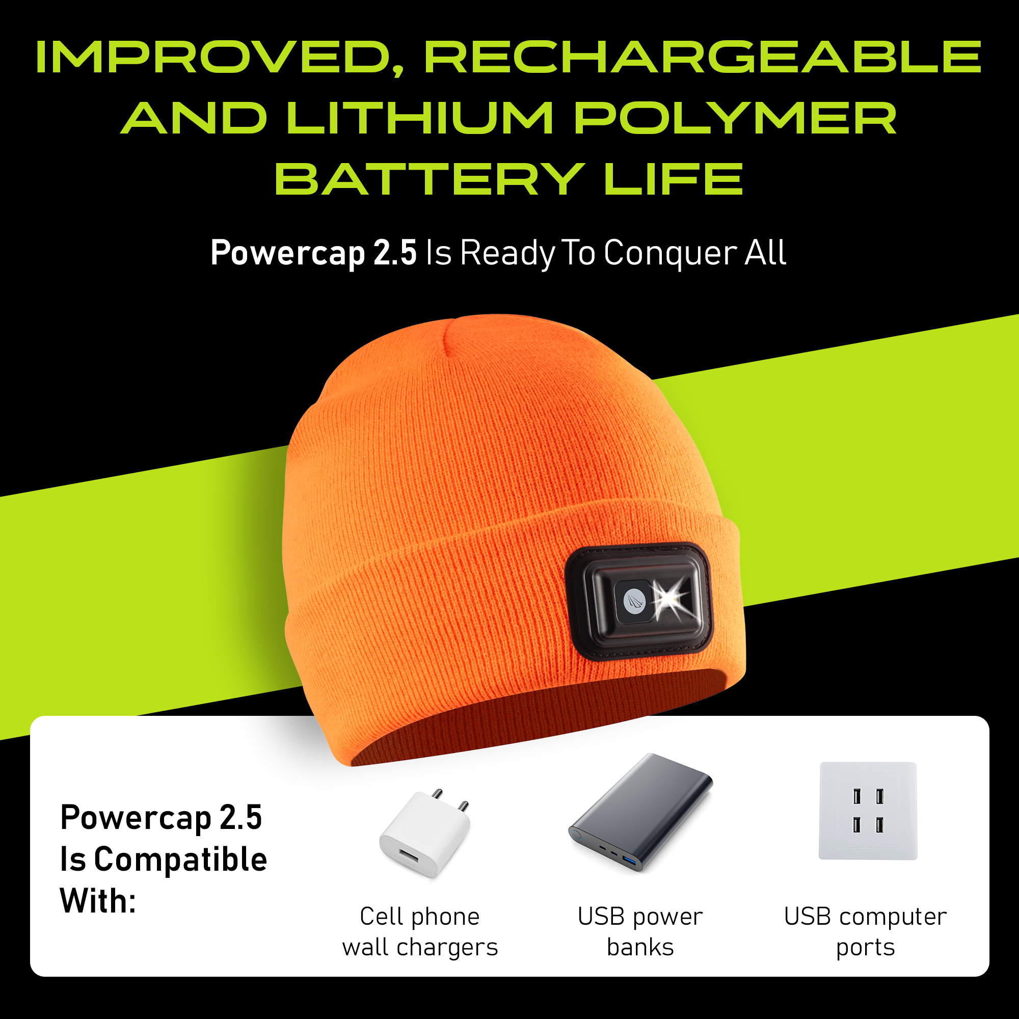 Beanie Led Module POWERCAP 2.5 Rechargeable Knit LED Lighted Headlamp Beanies – Panther ...