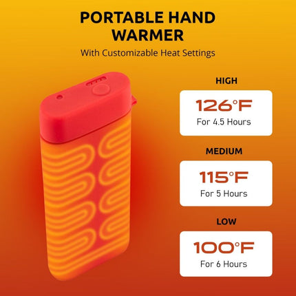 POWERPAW 502 IP67 Waterproof Rechargeable Electric Hand Warmer