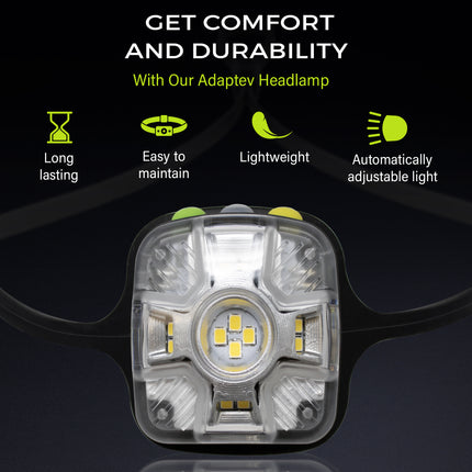 Adaptev Headlamp - Inertial Gyroscope LED Rechargeable Smart Head Lamp