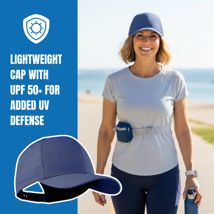 POWERCAP ICE Baseball Hat – Instant Cooling with Reusable Ice Packs UPF 50 Protection