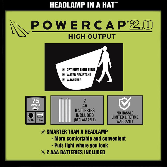 PowerCap 2.0 statistics