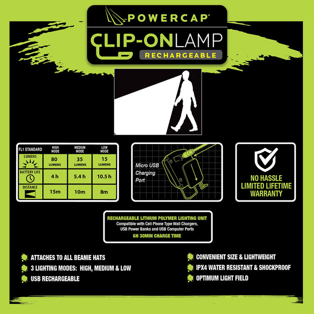 Clip-On lamp specifications