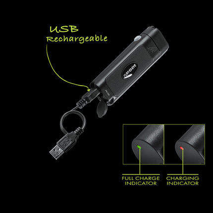 USB Rechargeable Flat Eyed Flashlight