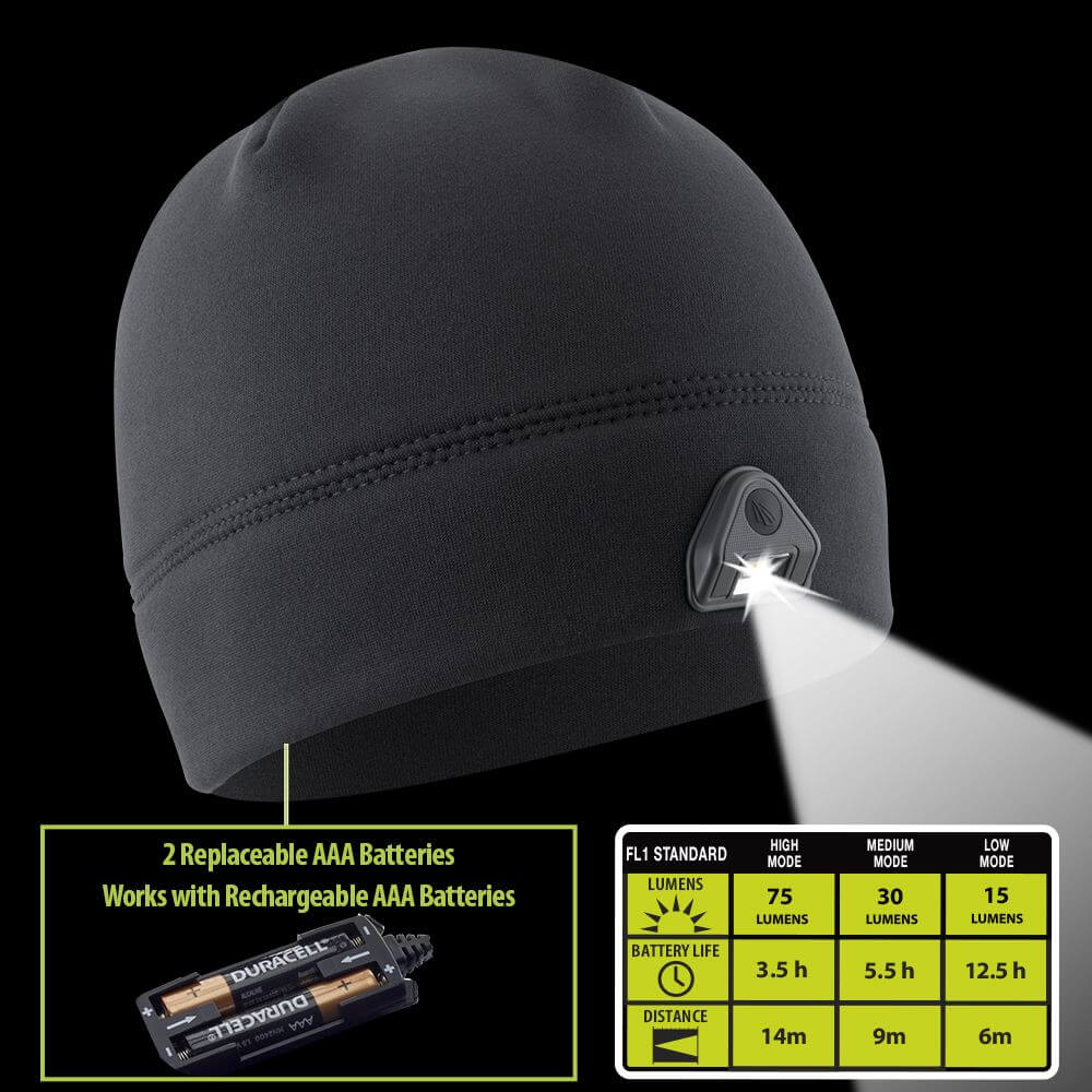 Beanie Led Module POWERCAP 2.0 Fleece LED Lighted Headlamp Beanies – Panther Vision Store