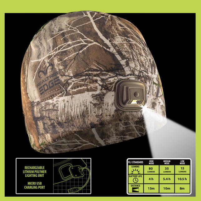 Camouflage rechargeable beanie with single headlamp