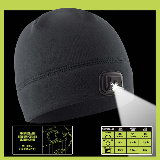 Beanie with headlamp