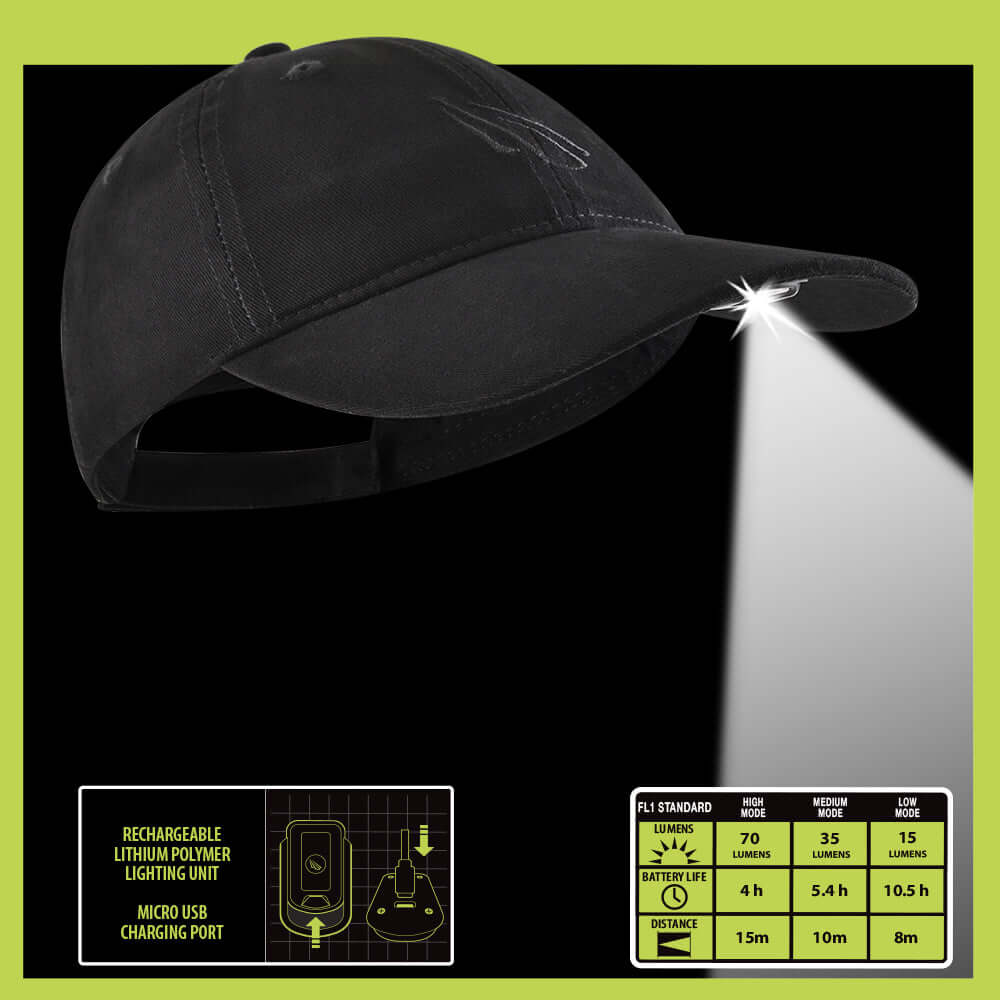 Panter Vision Panther Vision Outdoor PRO Package – Panther Vision Store
