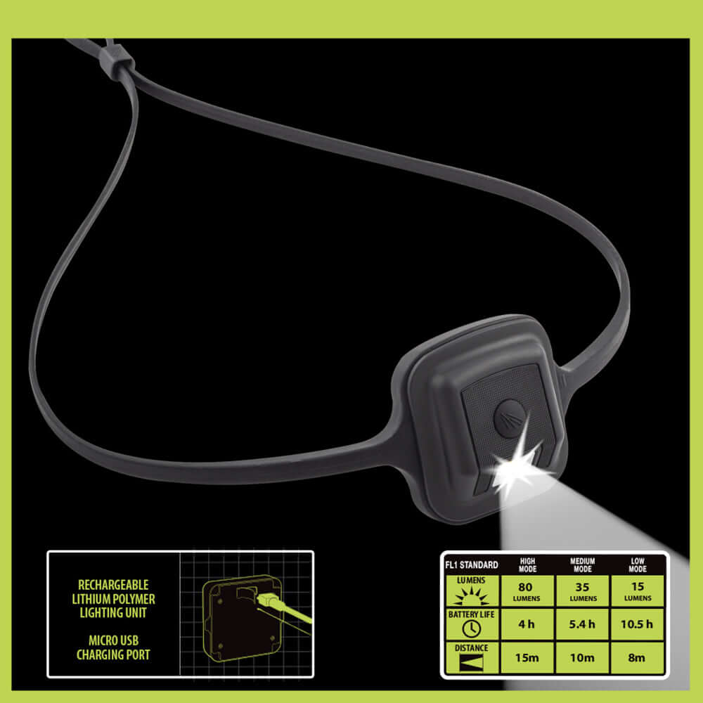 Panter Vision Panther Vision Hunting PRO Package – Panther Vision Store