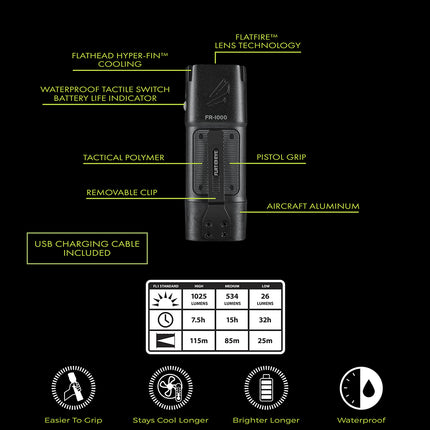 features of the FLATEYE rechargeable LED FR-1000 flashlight 