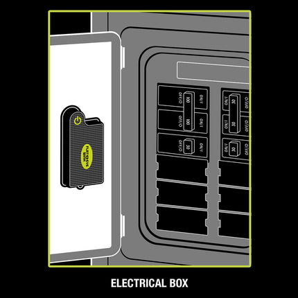 FLATEYE WINK mini LED lighted keychain flashlight velcroed on an electrical box