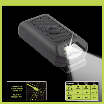 rechargeable lithium polymer lighting unit for GUMBI-lamp clip-on LED headlamp