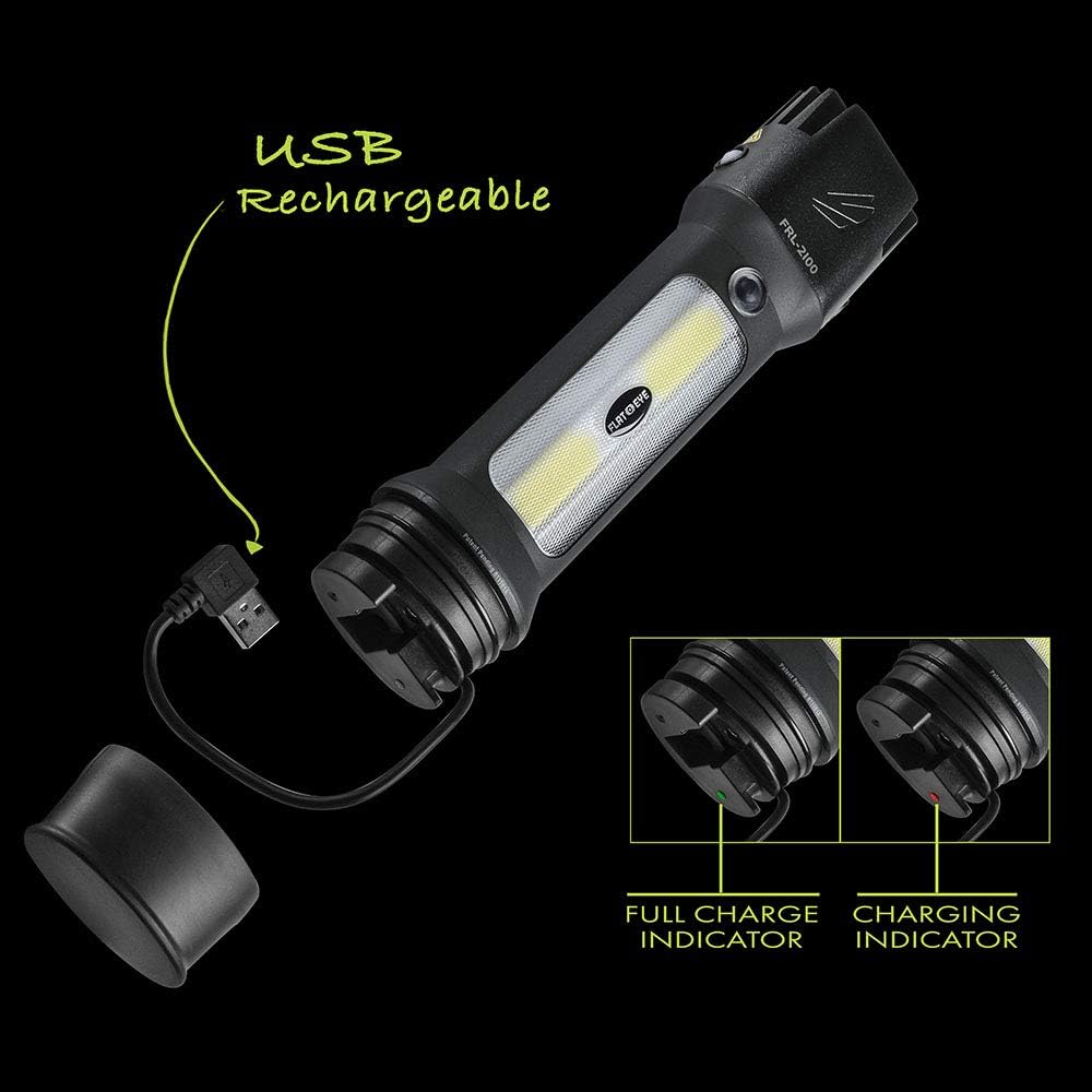 POWER Bundle POWERCAP 3.0 LED Lighted Hat + FLATEYE Flashlight Lantern –  Panther Vision Store
