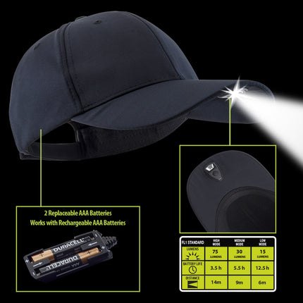 POWERCAP 2.0 law enforcement tactical LED headlamp hat batteries
