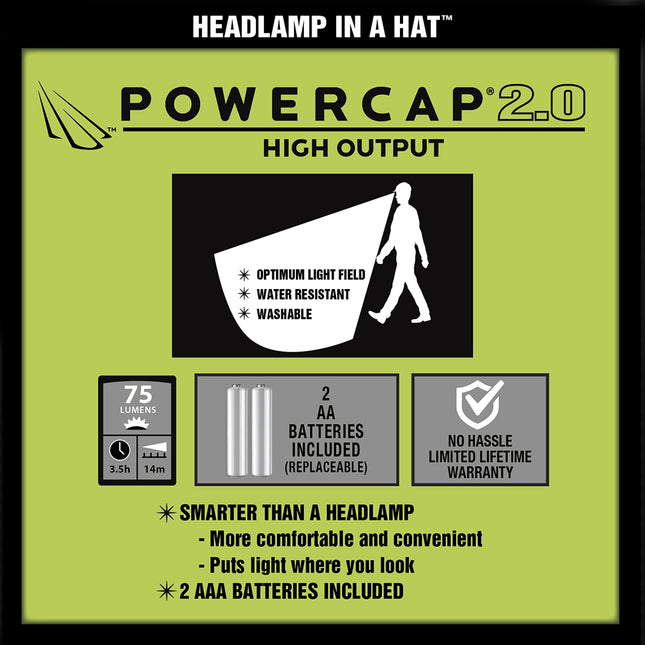 features of the POWERCAP 2.0 fishing LED lighted headlamp hat