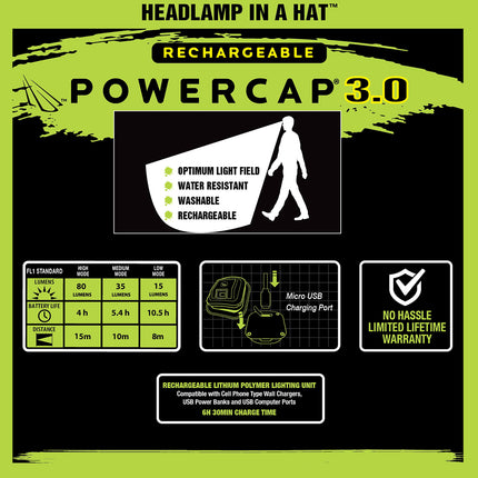 features of the POWERCAP 3.0 LED lighted hat