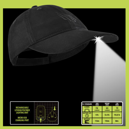 black LED hat with rechargeable lighting unit