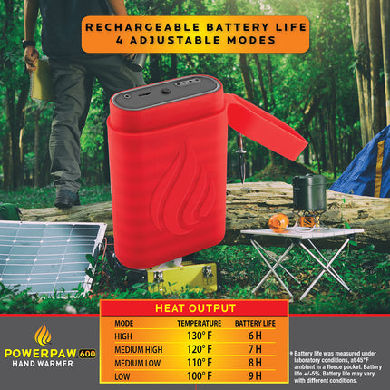 POWERPAW IPX7 rechargeable hand warmer battery life